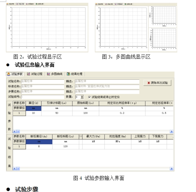 GWA系列電液伺服式鋼絞線試驗機(圖4) 電液伺服式鋼絞線試驗機